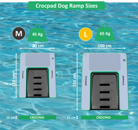 CROCPAD INFLATABLE DOG RAMP FOR BOATS, POOLS AND DOCKS